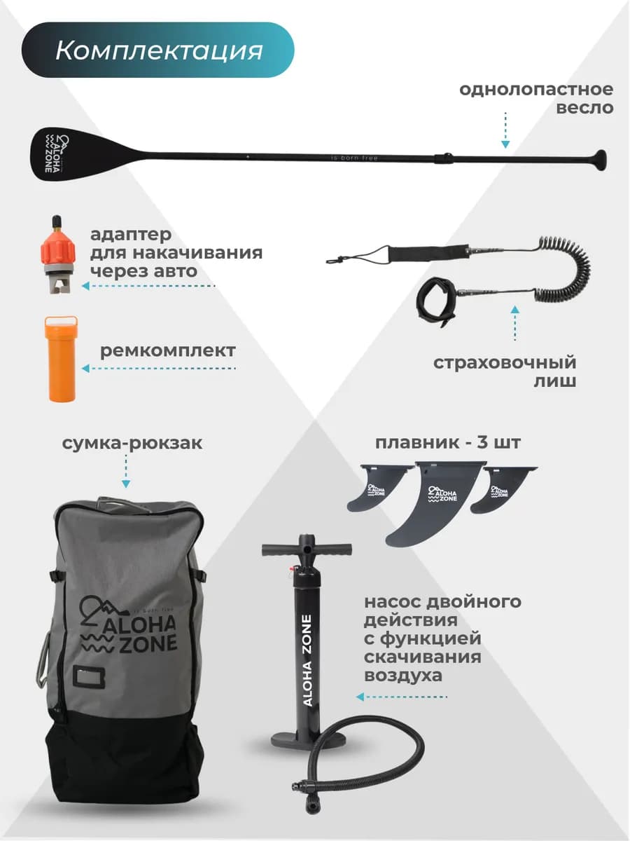 Сапборд Faces 11,6``
